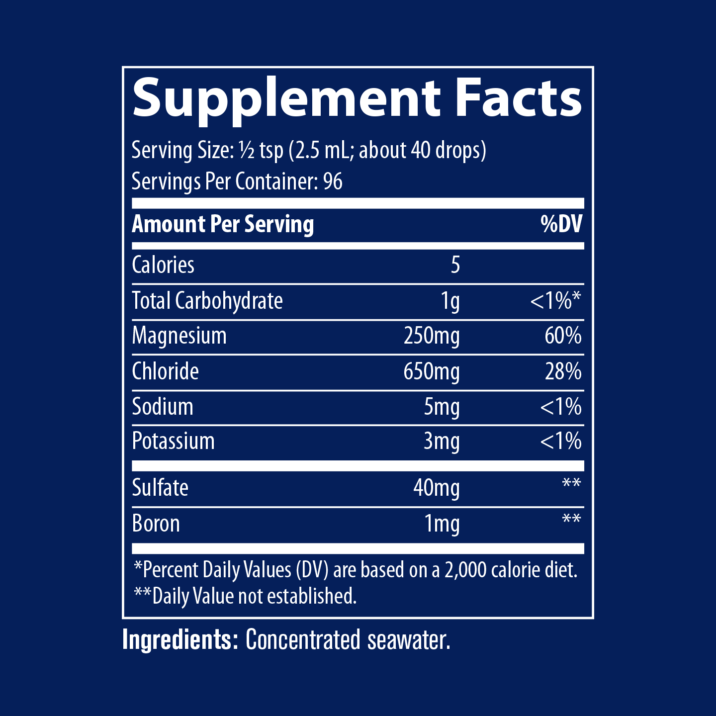 ConcenTrace® Trace Mineral Drops