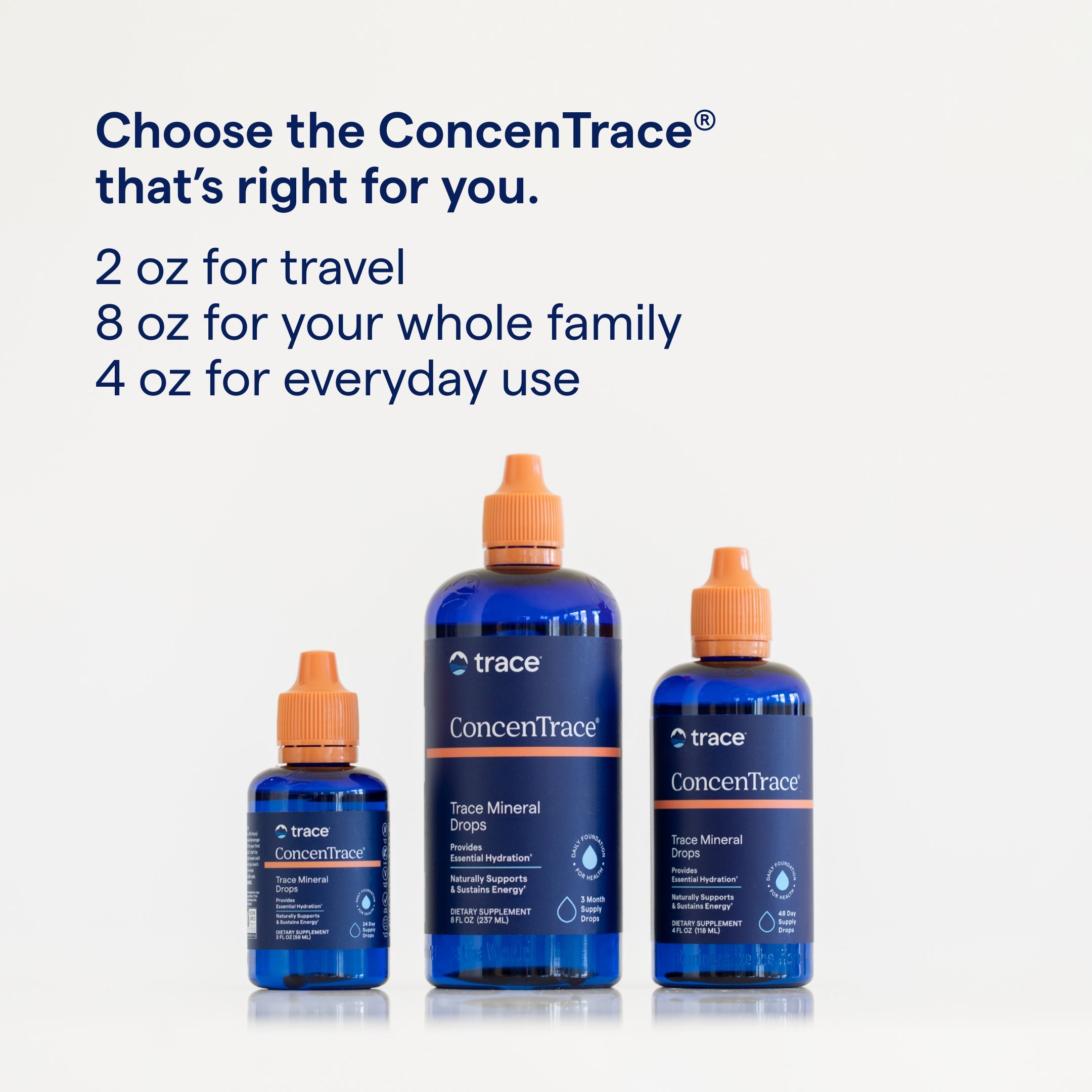 ConcenTrace® Trace Mineral Drops