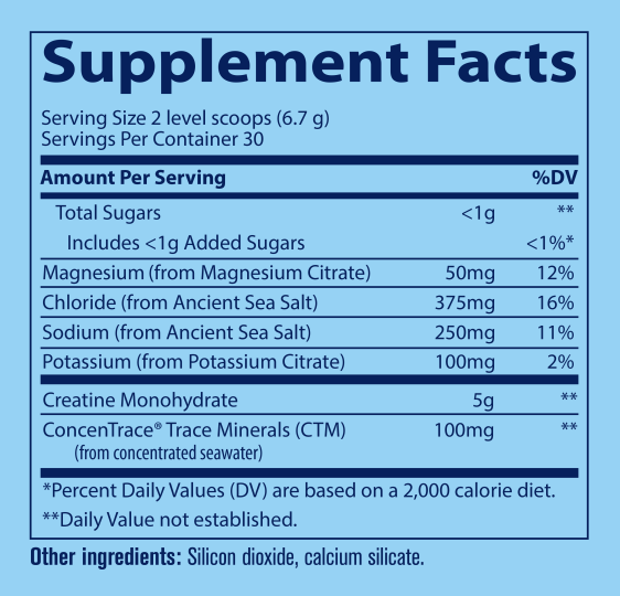 Creatine + Electrolytes