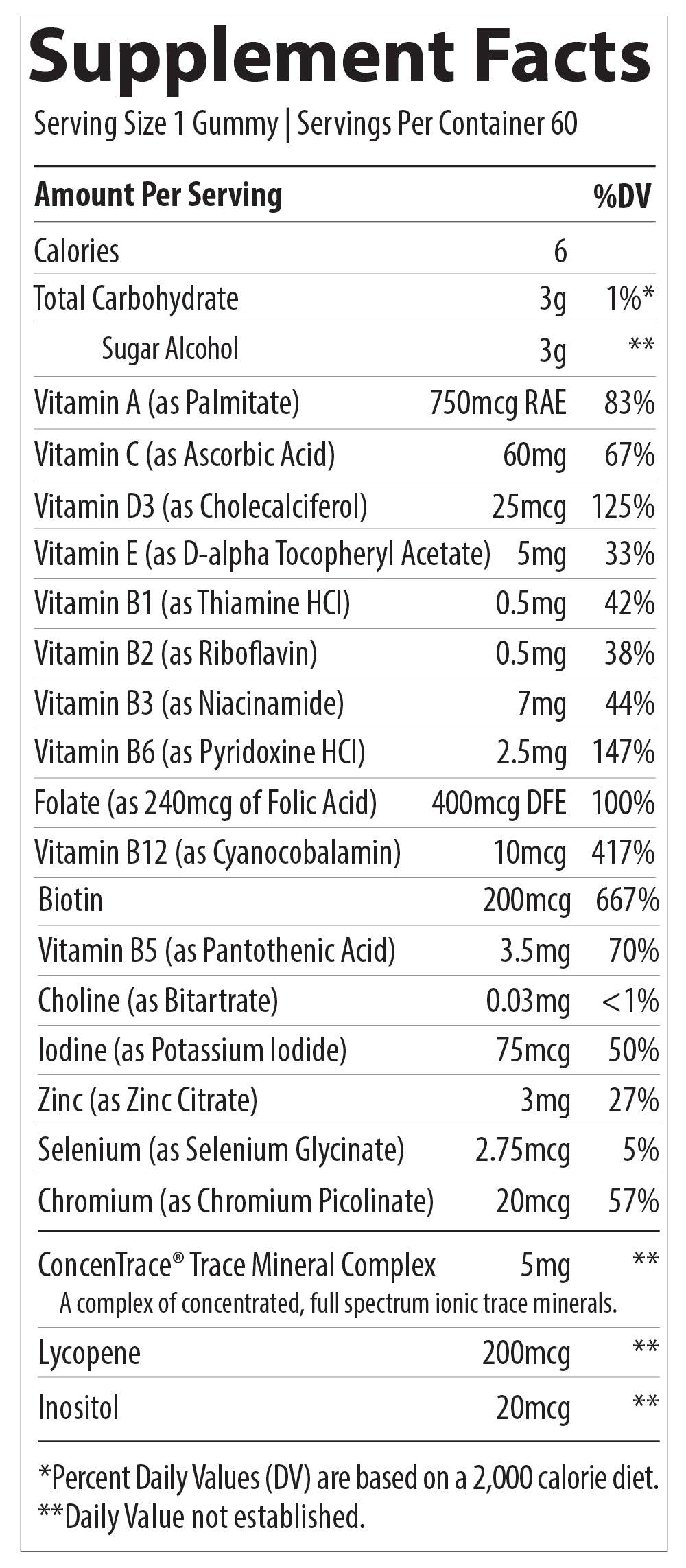 Men's Multi Gummies - Trace Minerals