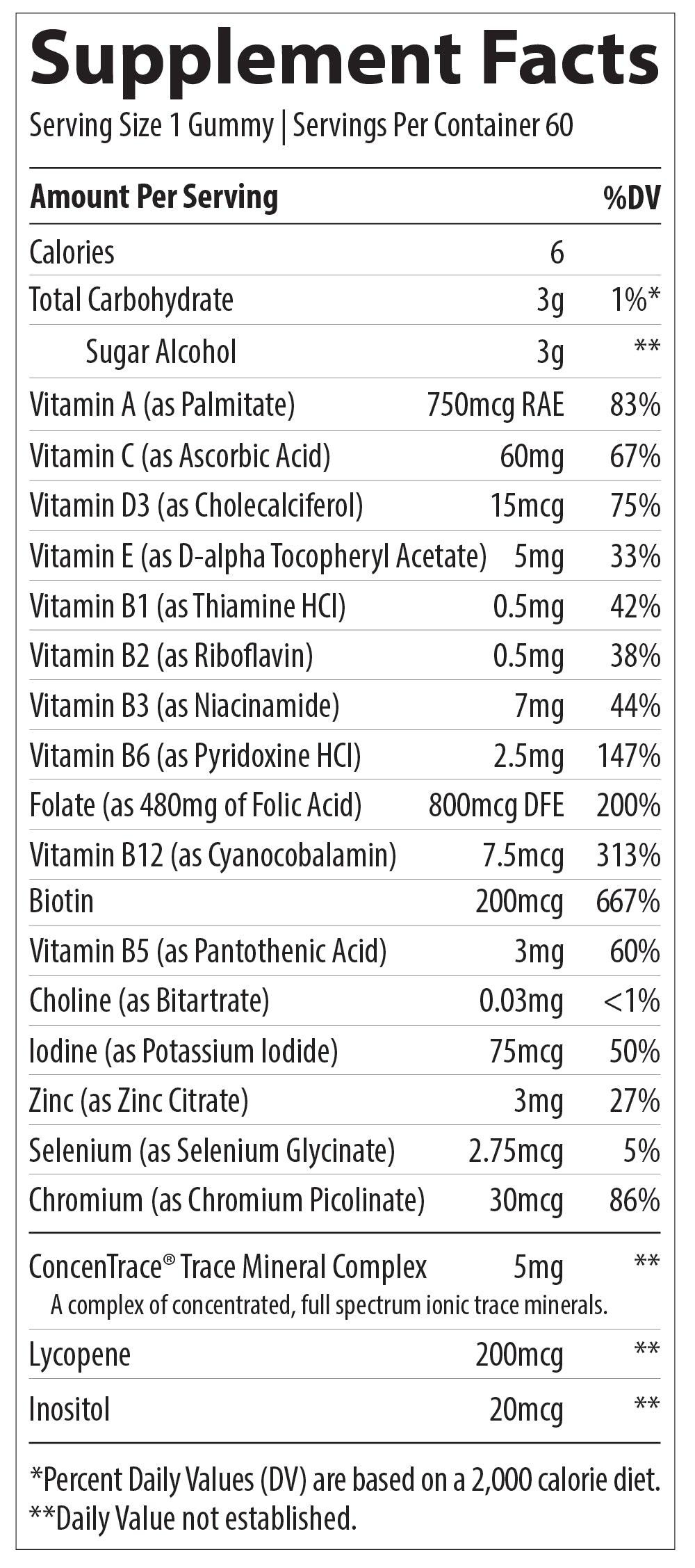 Women's Multi Gummies - Trace Minerals