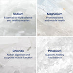 ConcenTrace® Trace Mineral Drops