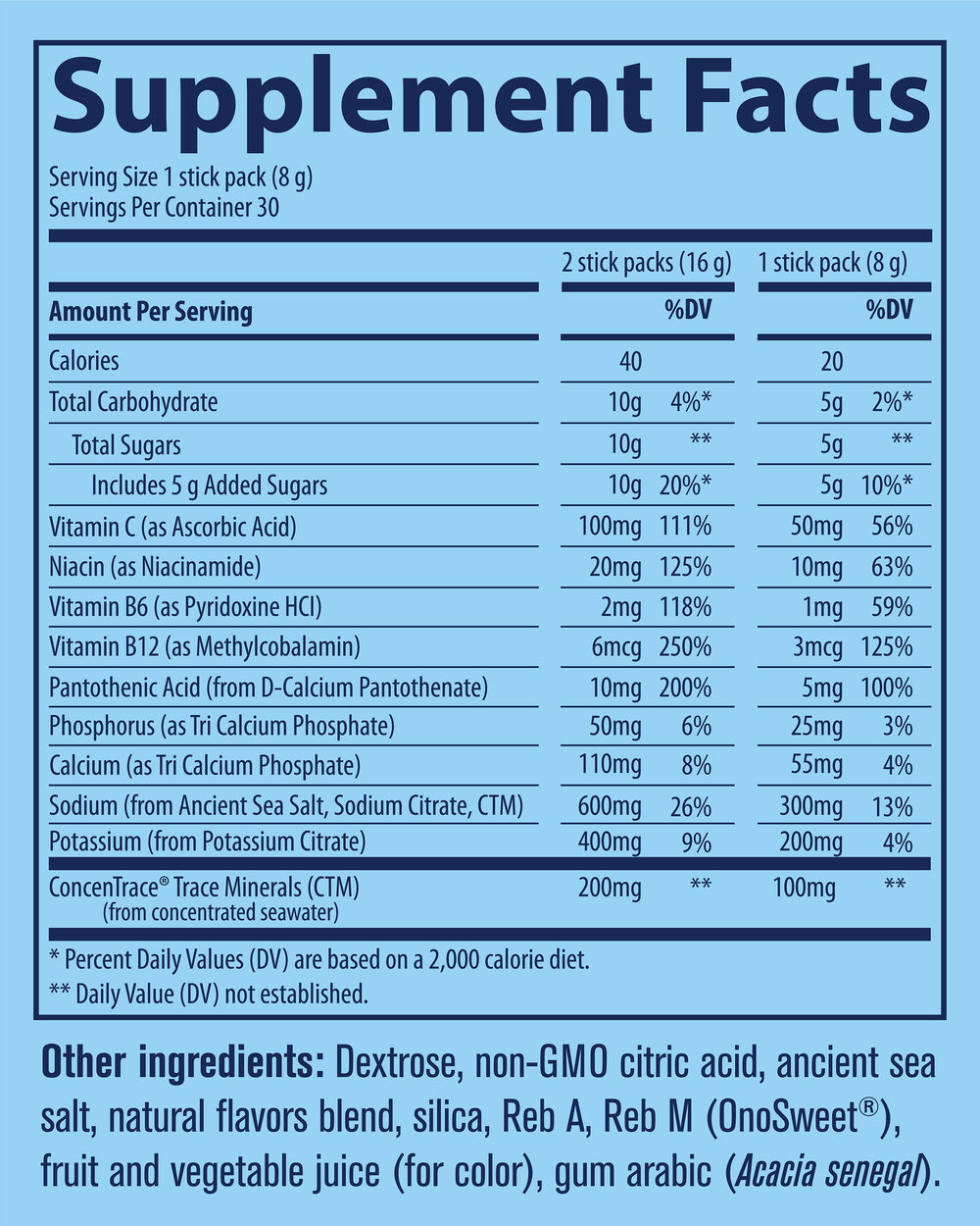 Electrolyte Packets - Endurance Formula | Trace Minerals