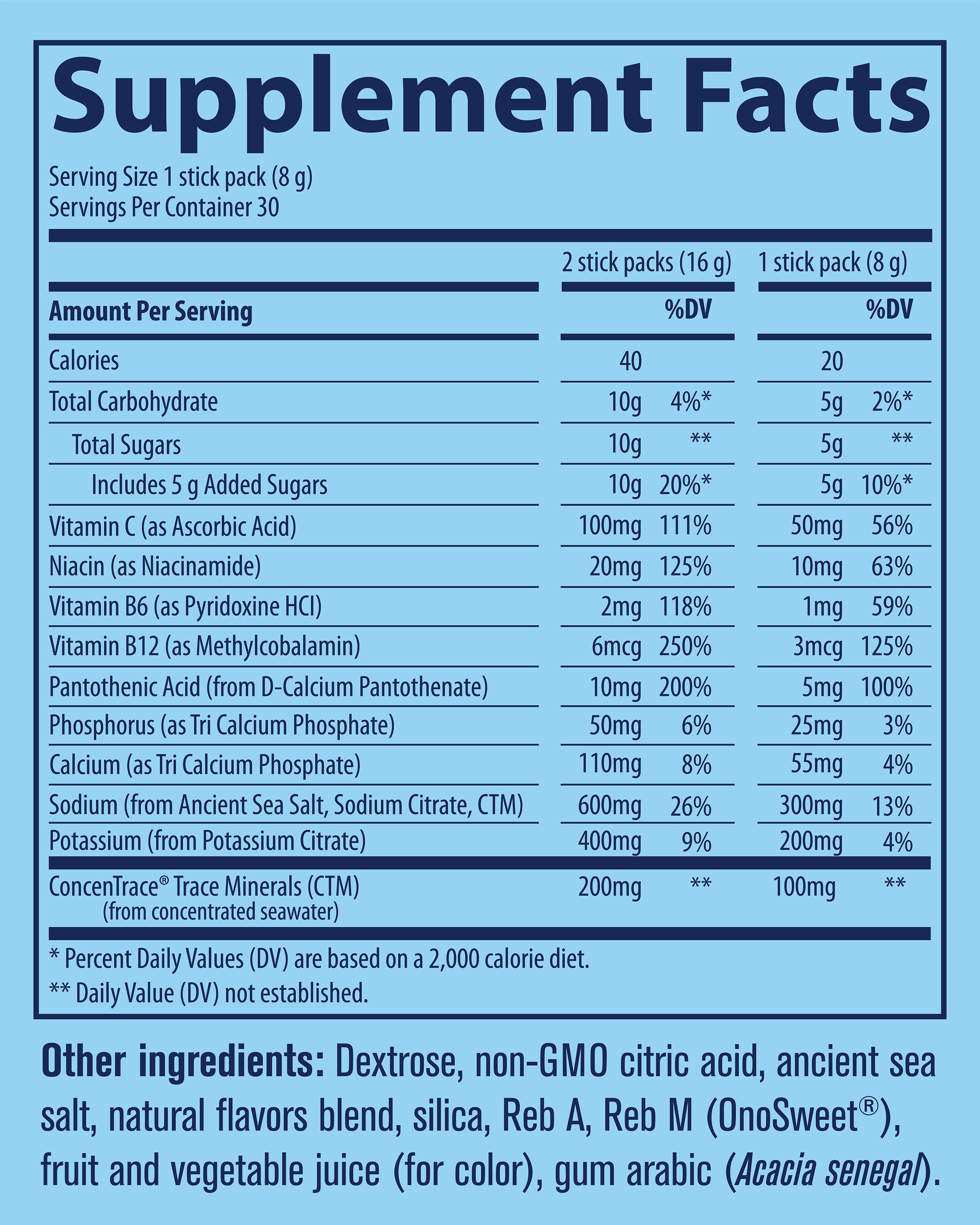 Hydro Pak Sport Stick Packs