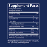 Shilajit Gummies