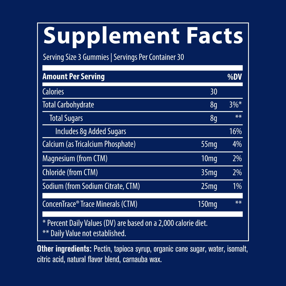 ConcenTrace® Trace Minerals