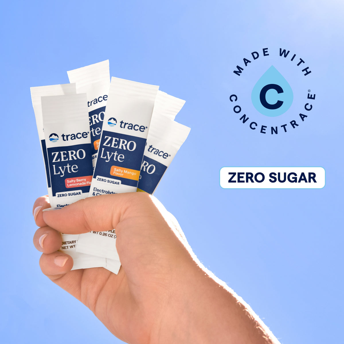 Replenish Electrolytes With Zerolyte - Trace Minerals