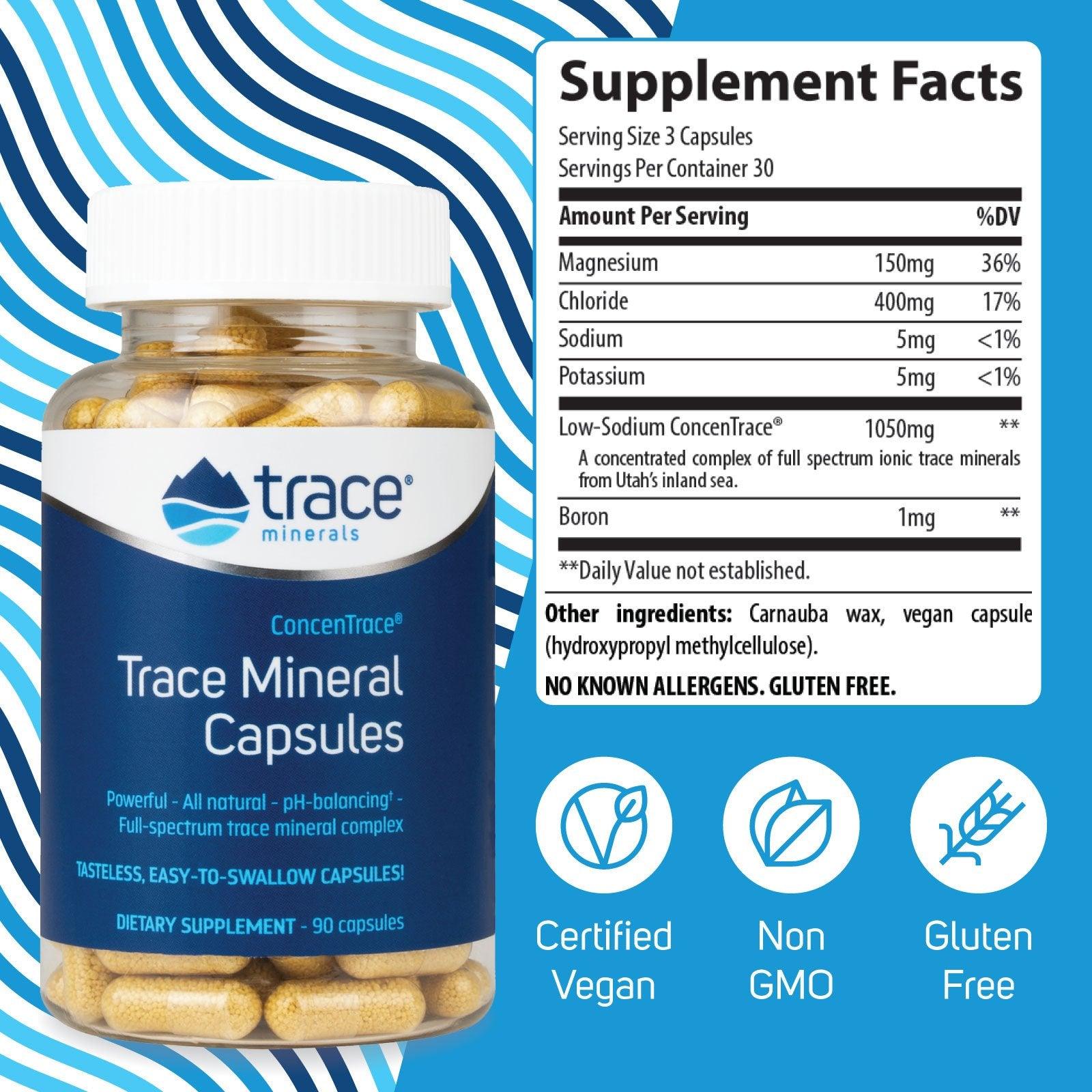ConcenTrace Trace Mineral Capsules - Trace Minerals