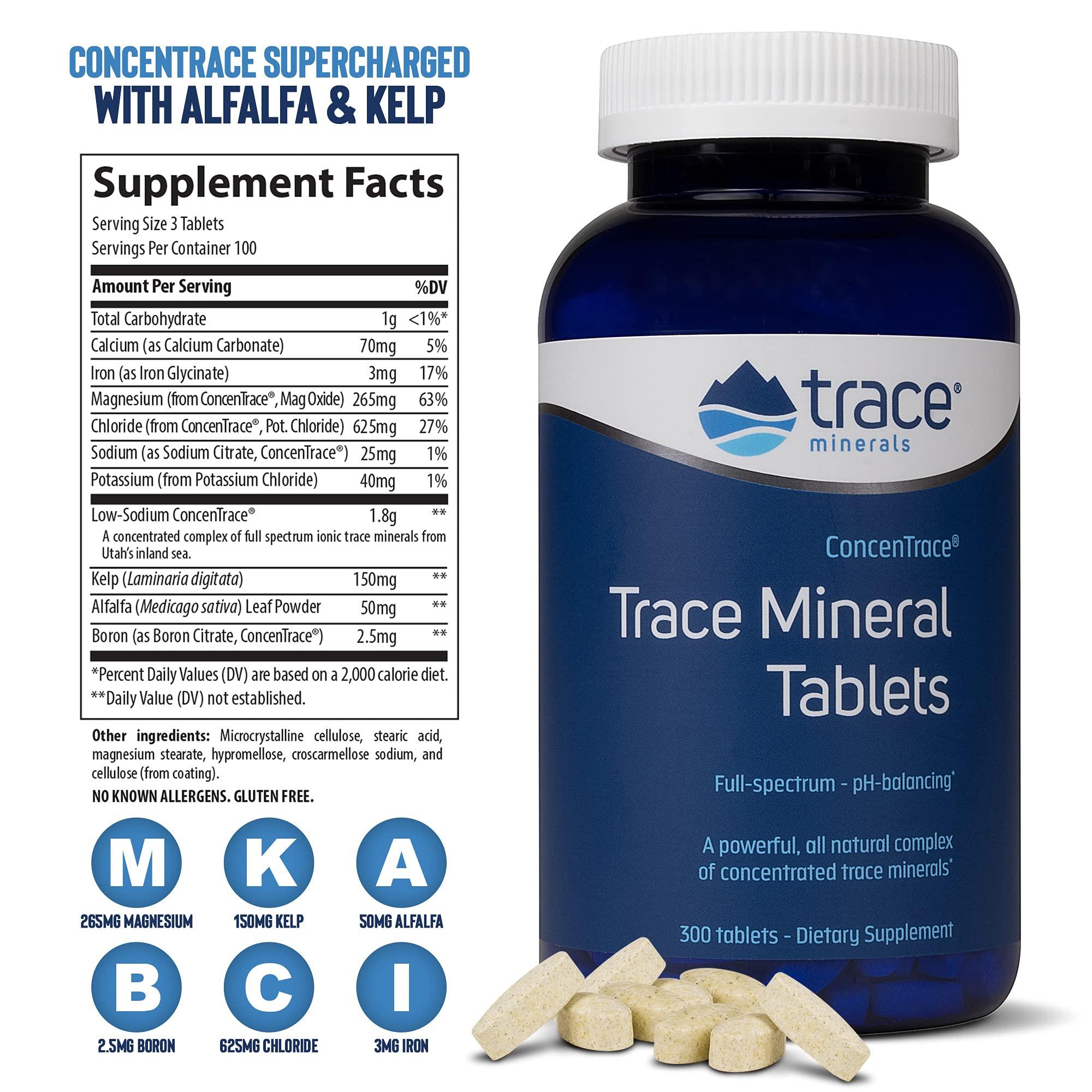 ConcenTrace Trace Mineral Tablets - Trace Minerals